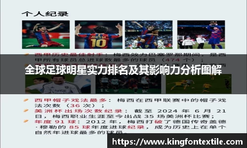 全球足球明星实力排名及其影响力分析图解