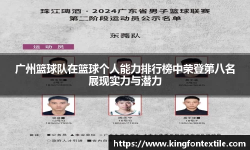 广州篮球队在篮球个人能力排行榜中荣登第八名展现实力与潜力